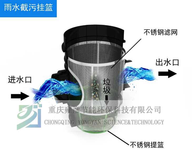 雨水截污掛籃裝置